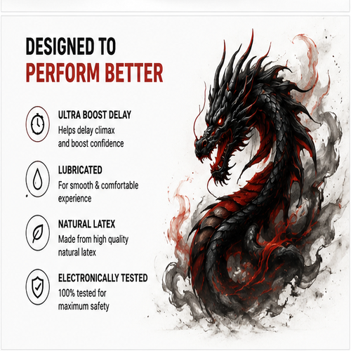 FURVIC Ultra Dragon Condom 4 Inch – Textured Dragon Design | Discreet COD thumbnail 3